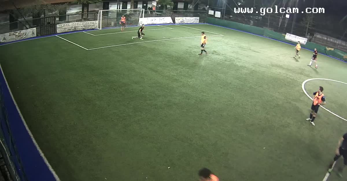 Gollll