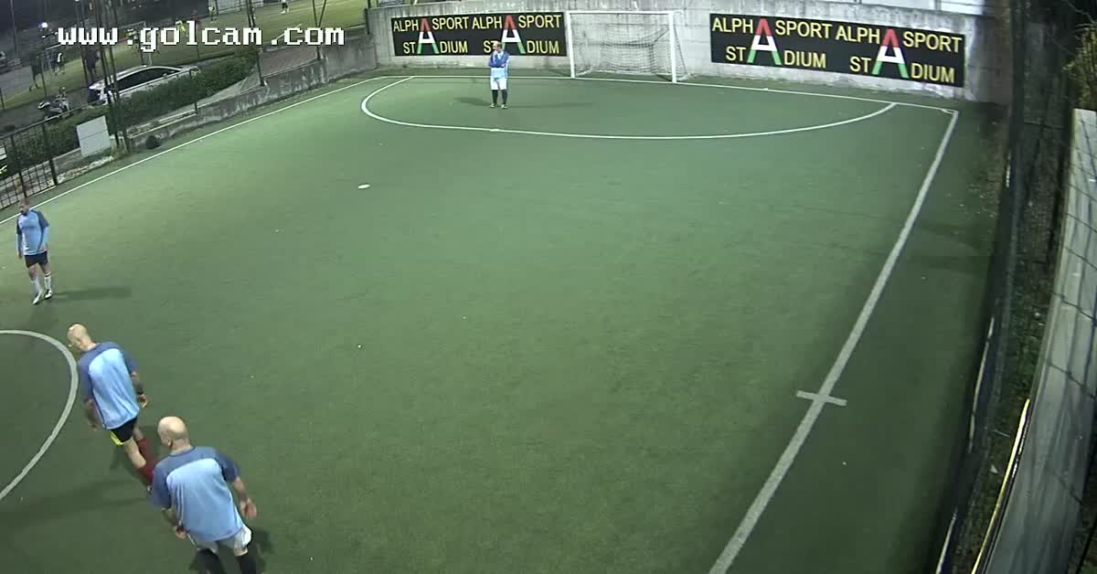 Goal testardo