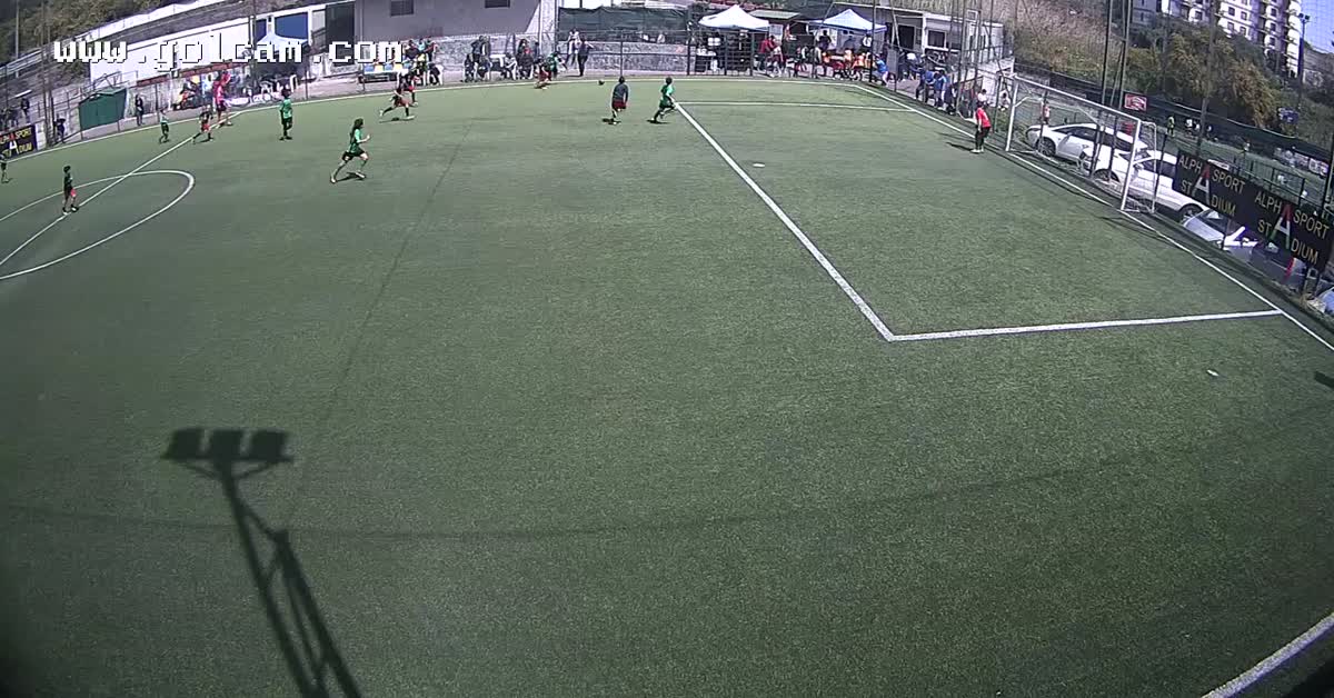  Assist