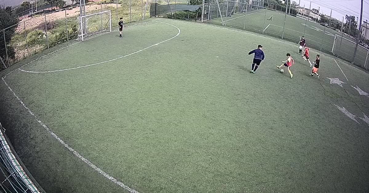 Chegollll