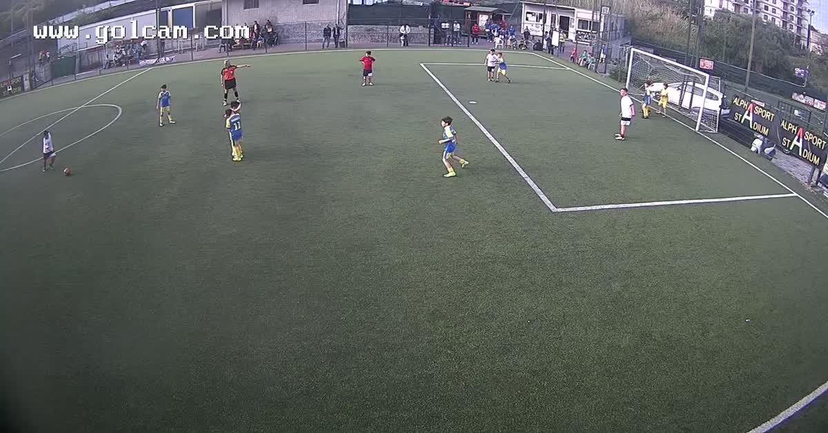 Controllo e tiro