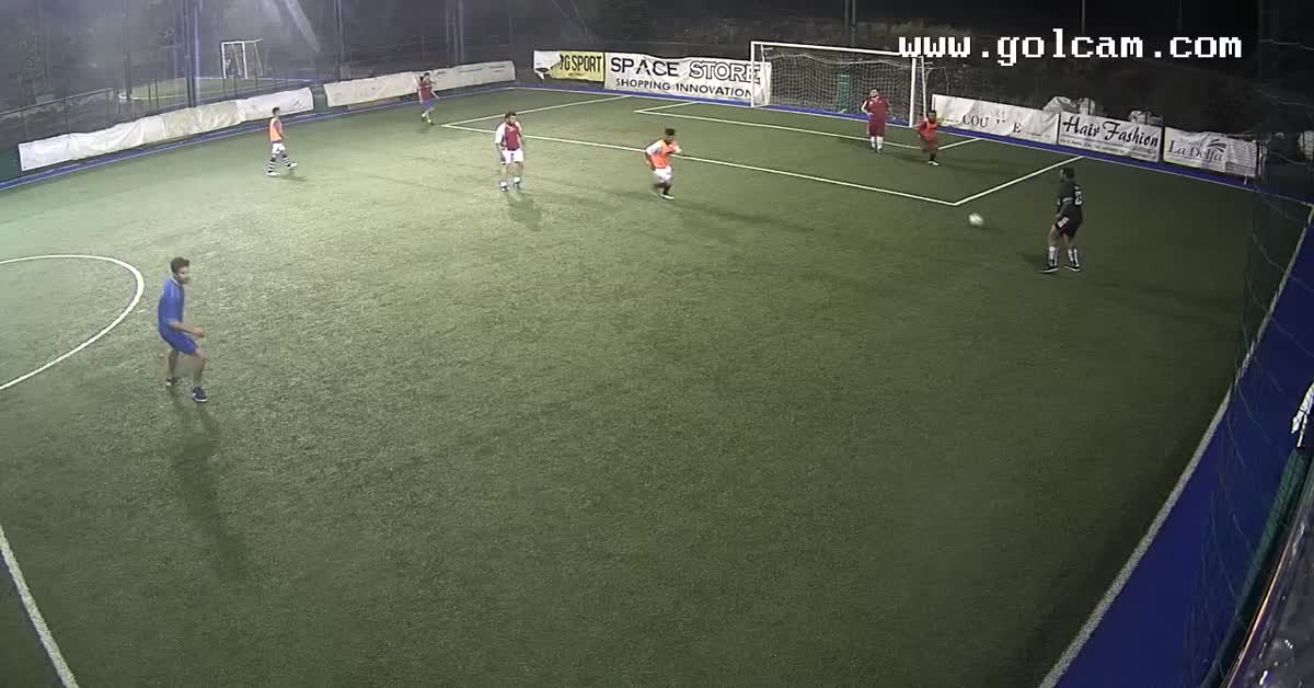 Gollll