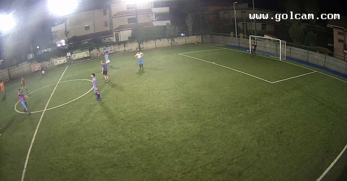 Dribbling 