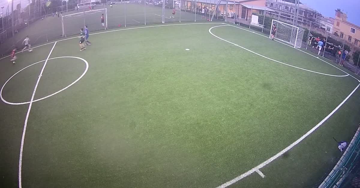Serie di finte!!