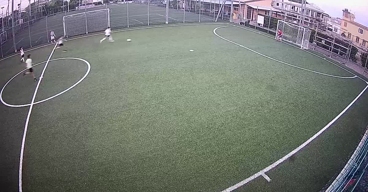 Goolll
