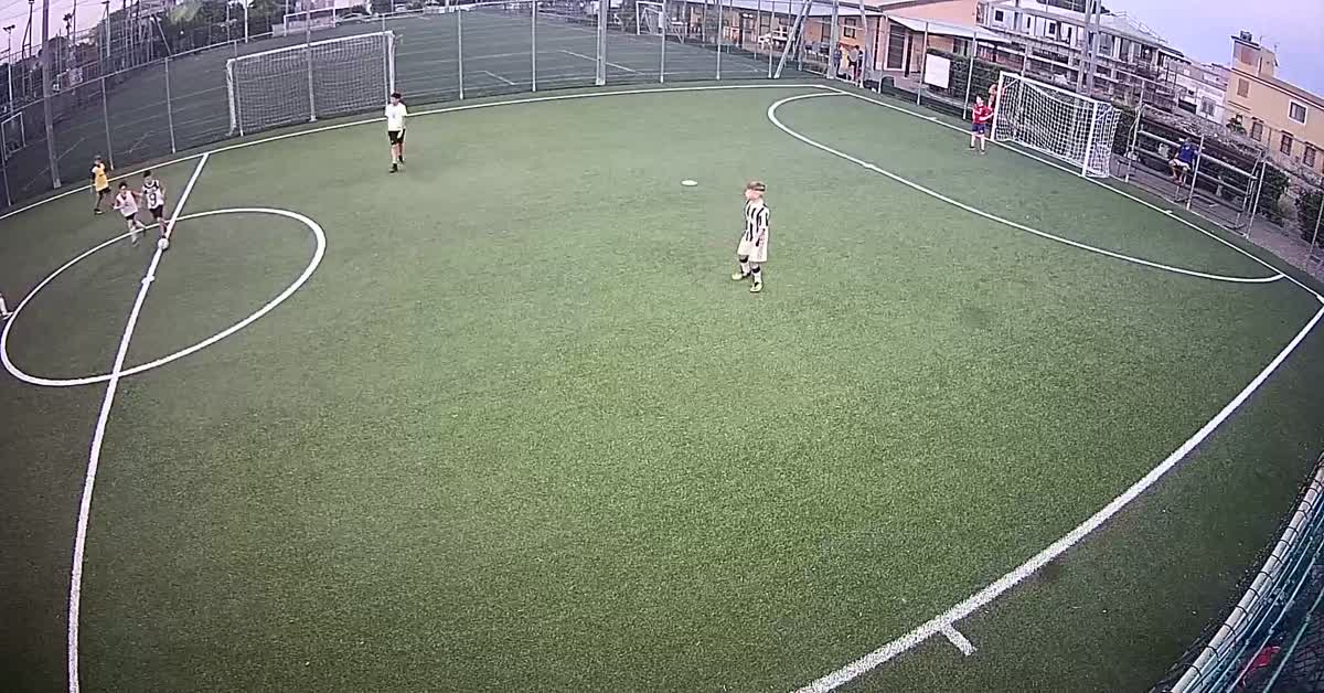 Goolll