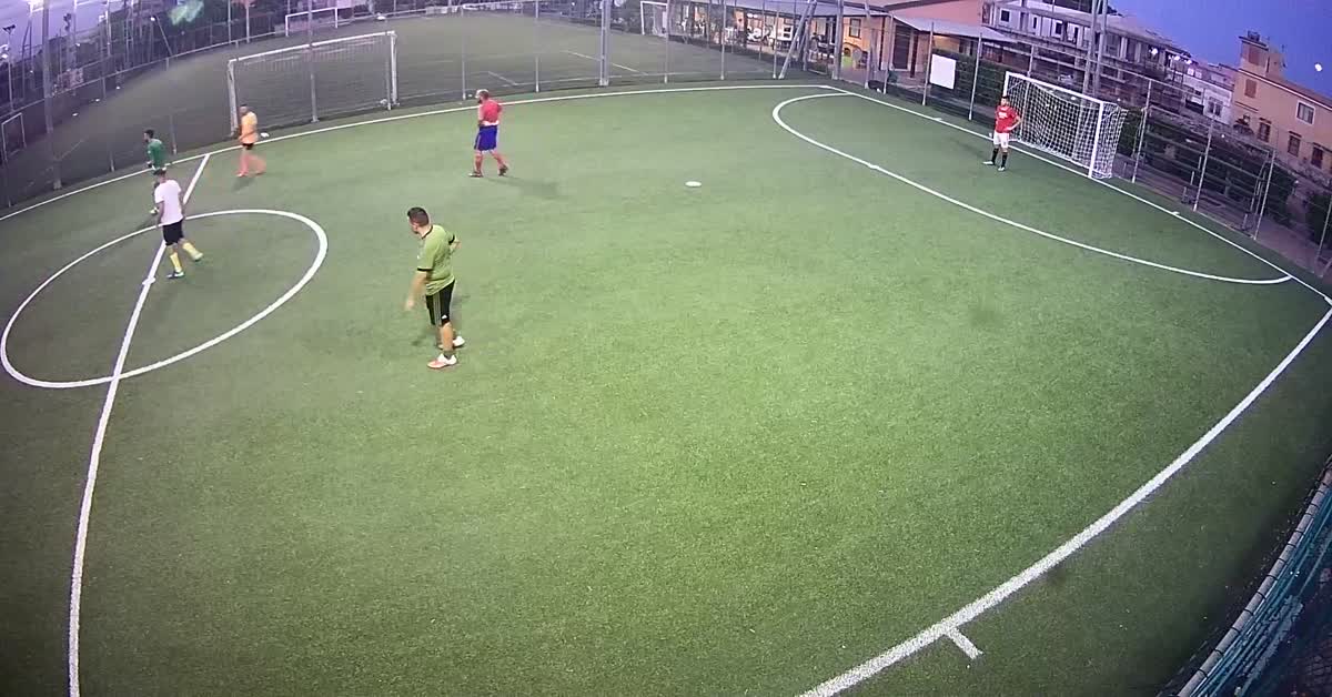 Gooll..