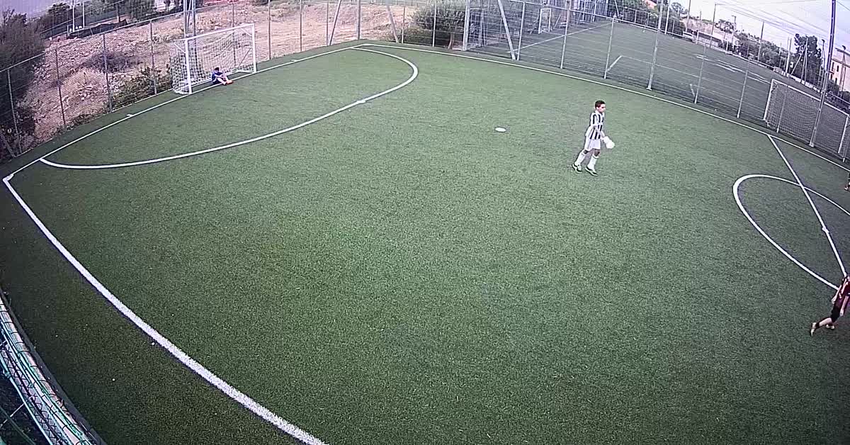 gollll