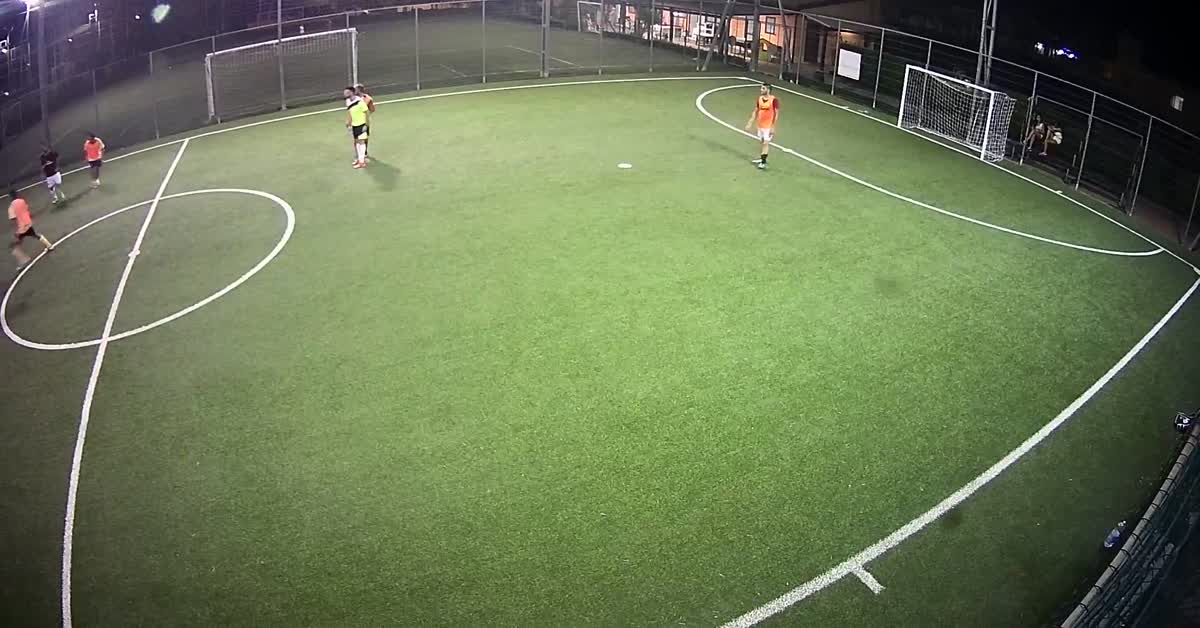 Gooll..