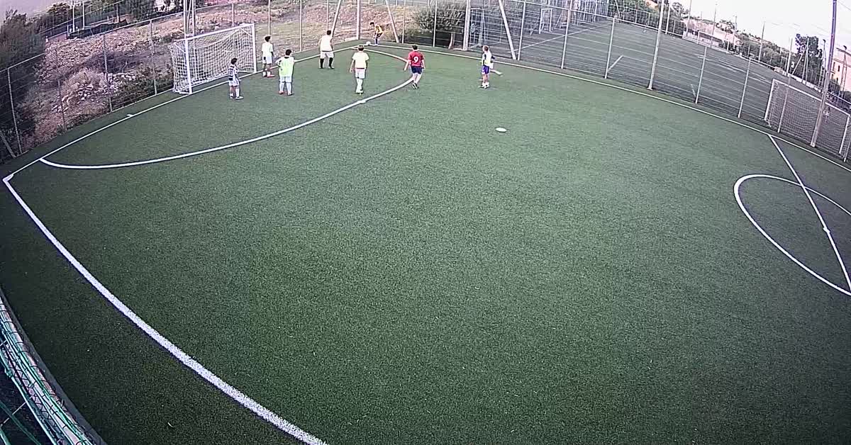 Inanticipogollll