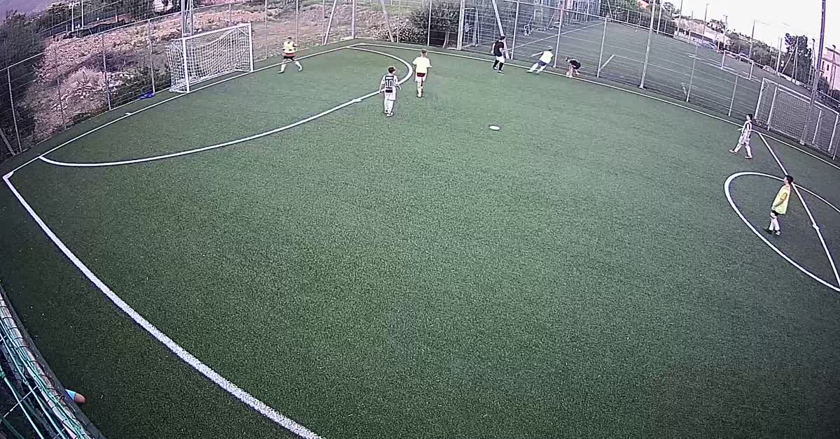 gollll