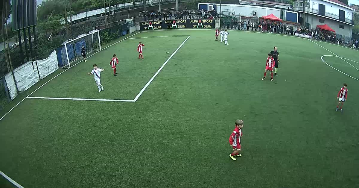 Controllo e tiro