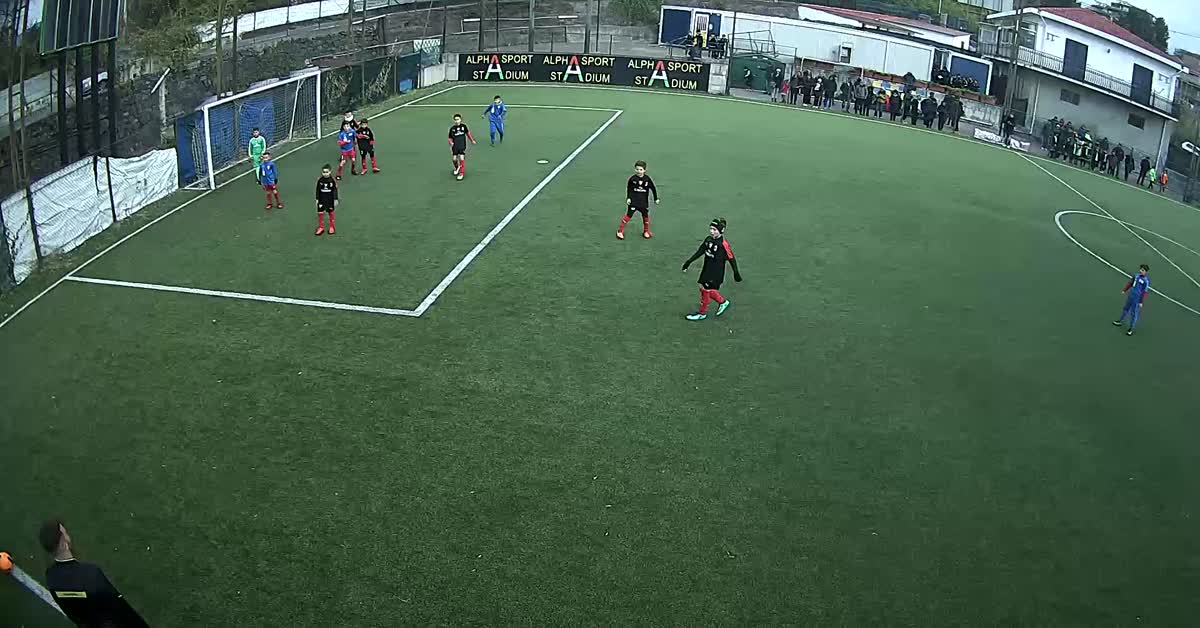 Euro gol