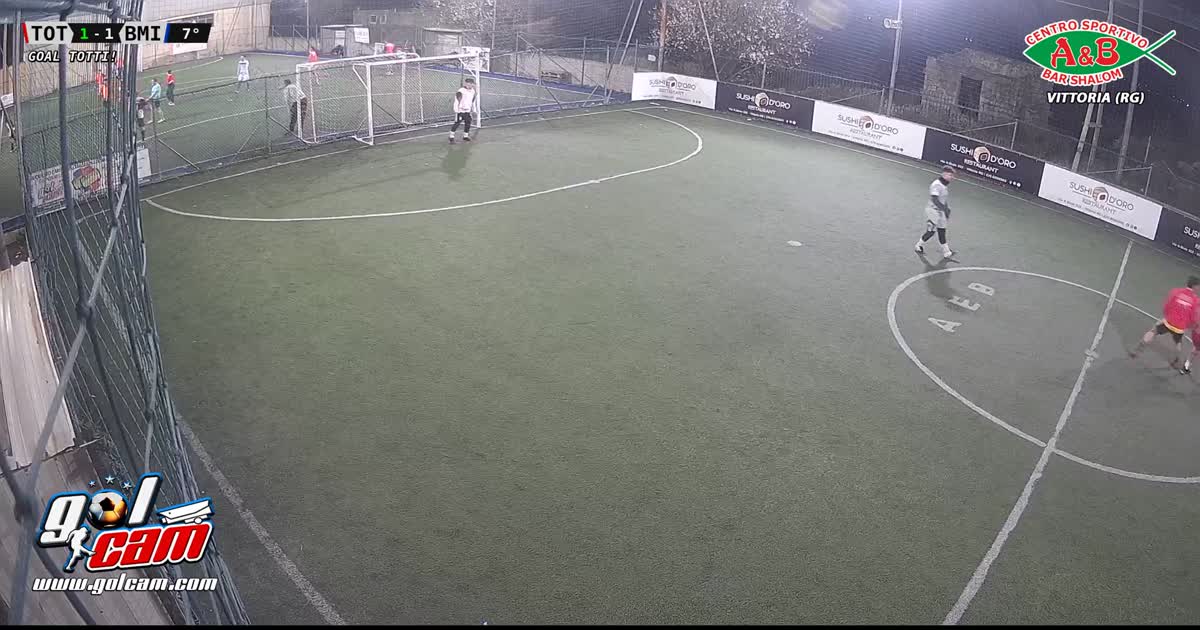 Golllllll