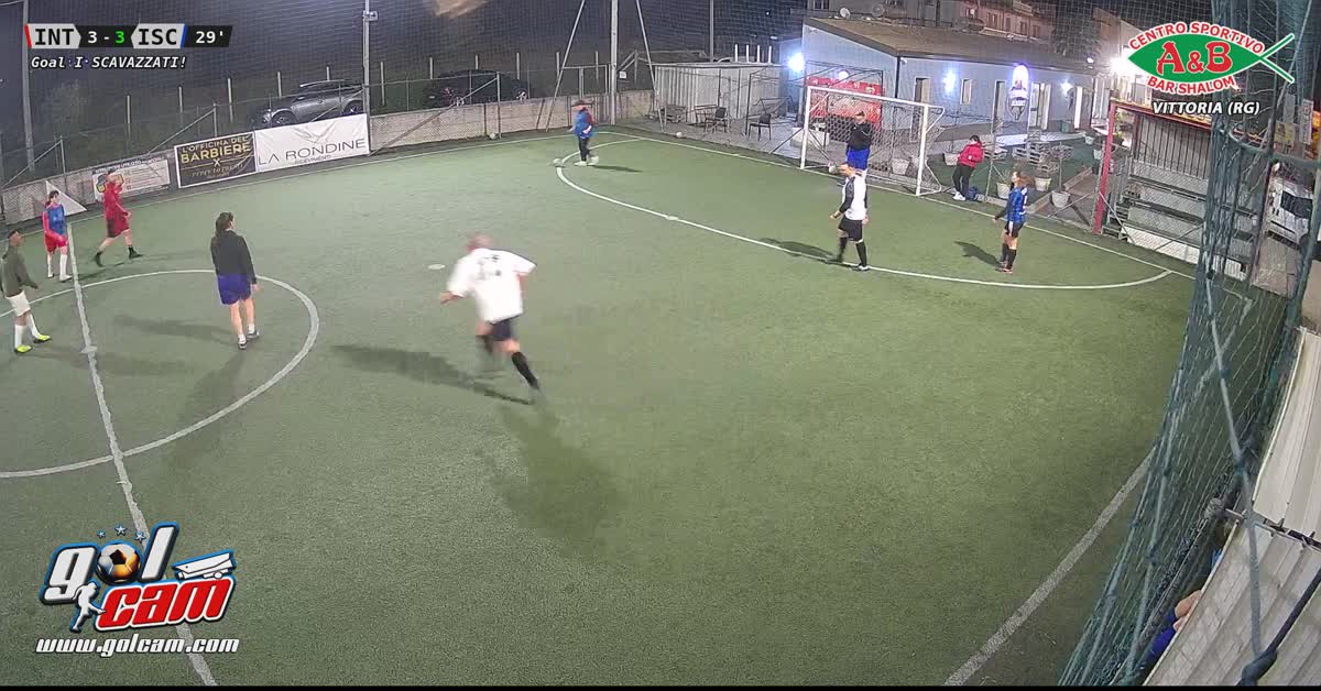 Golllllllllllllll