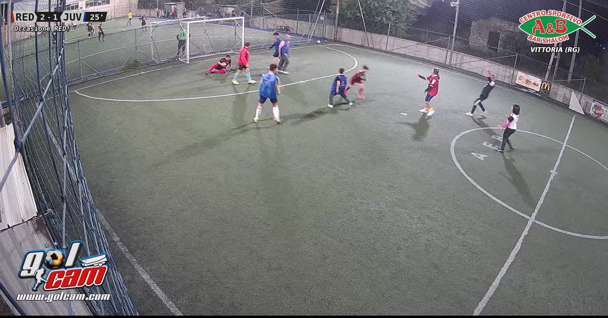 Gooolllll