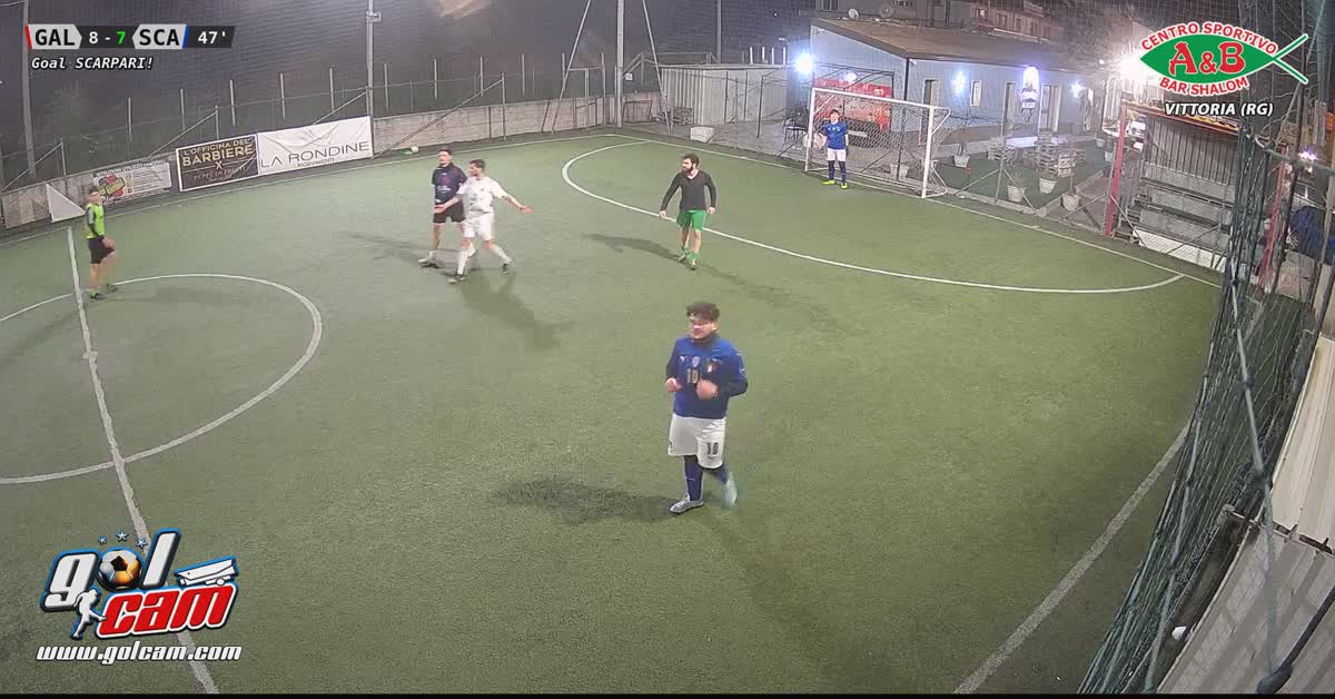 dribbling e tiro