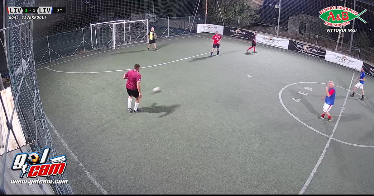 Assist&Goal