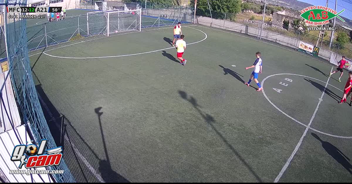 tirk aldbw woaj 