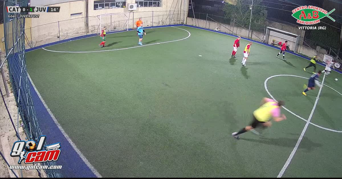 Tiro fortissimo 