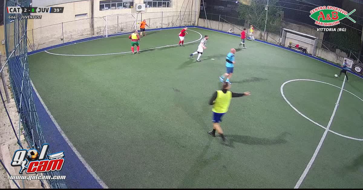 Civicihgvvbbb