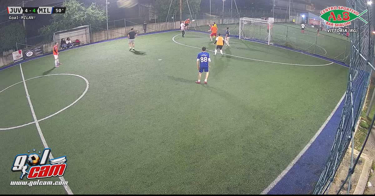 Ribattuta sul portiere 