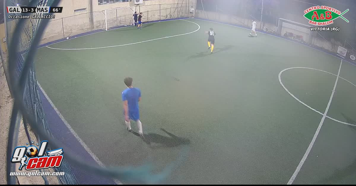 Evito il pallonetto 