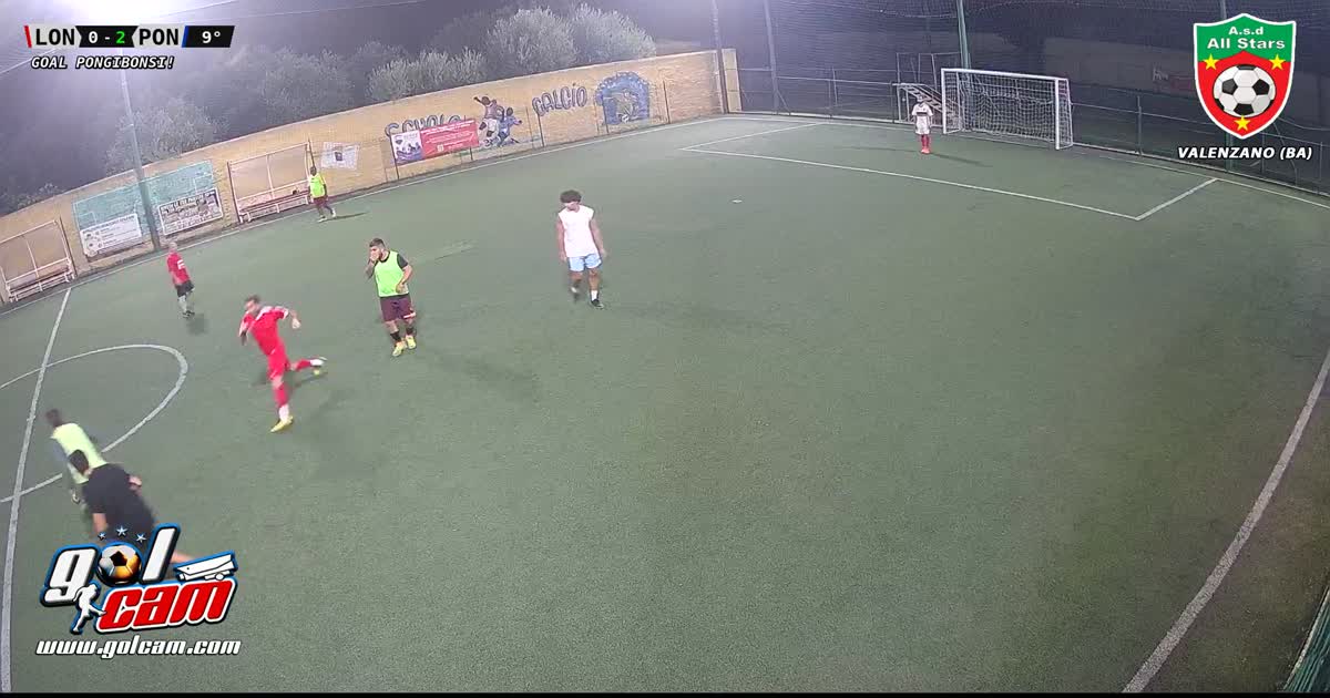 Tutto il campo e gol