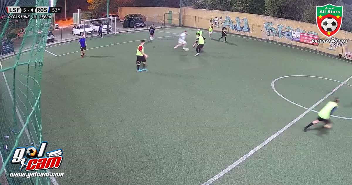 Dribbling