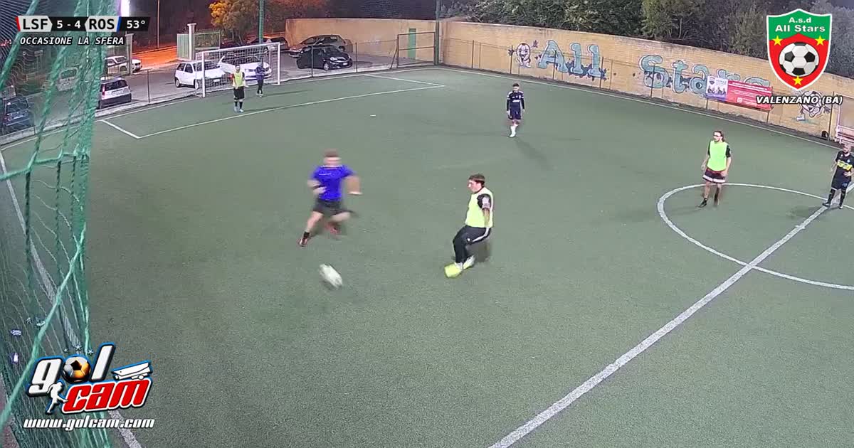 Dribbling 