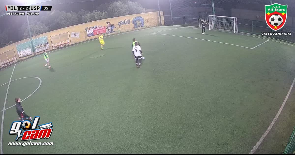 Dribbling