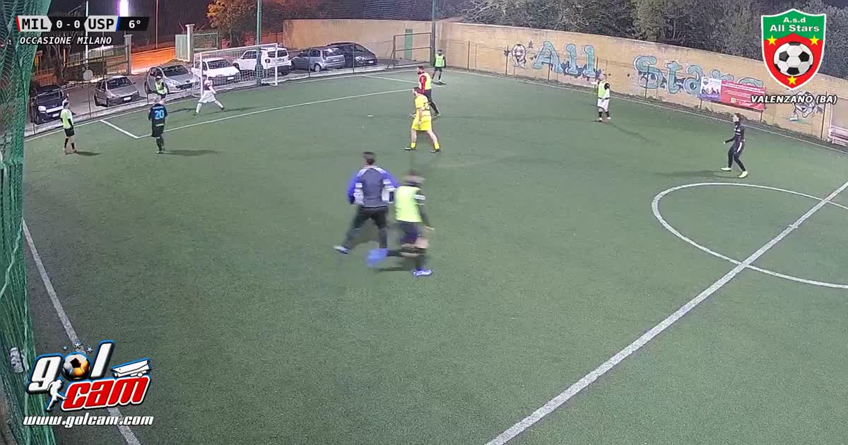 Quasi Gol