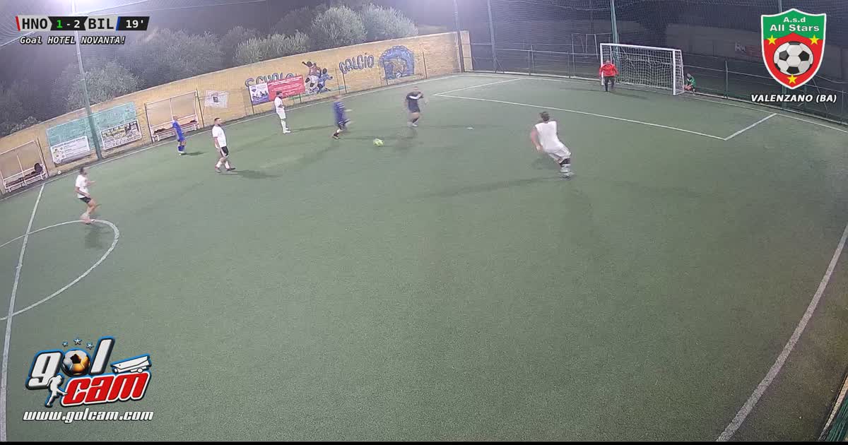 Dribbling e goal