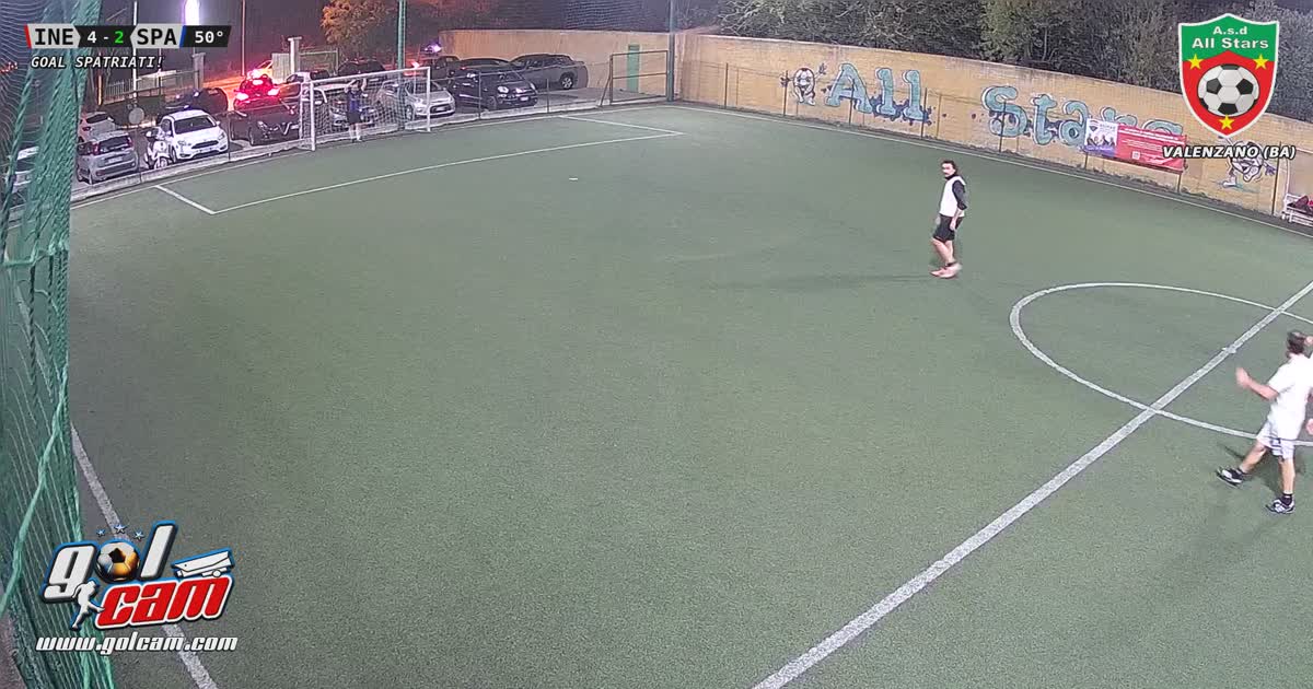 Dribbling e tiro