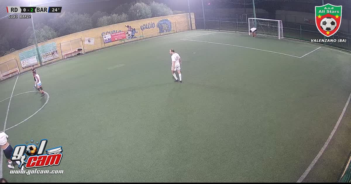 gol 2_1492023