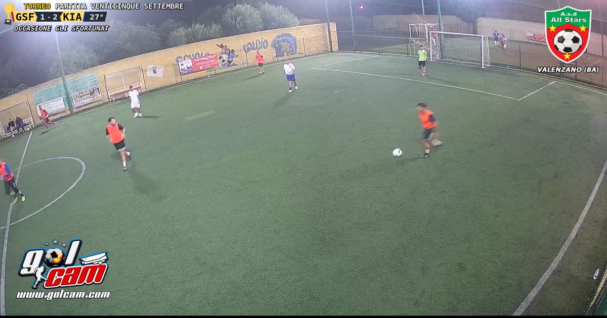 Assist/gol
