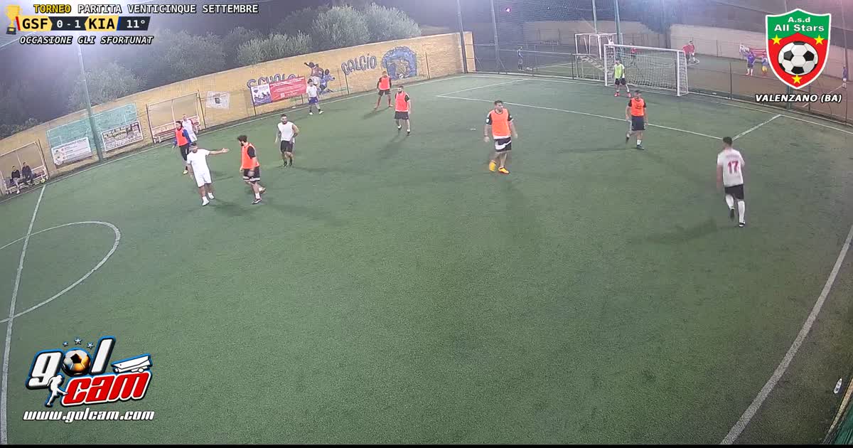 Mancato gool