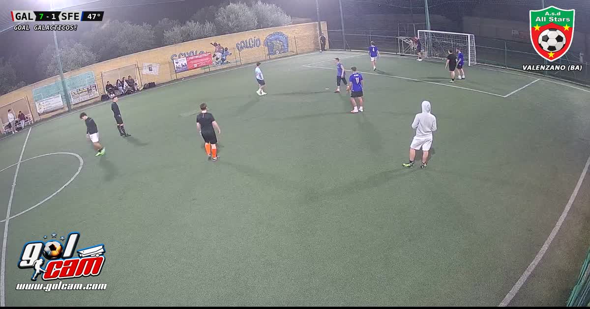 Gol contro il portiere 