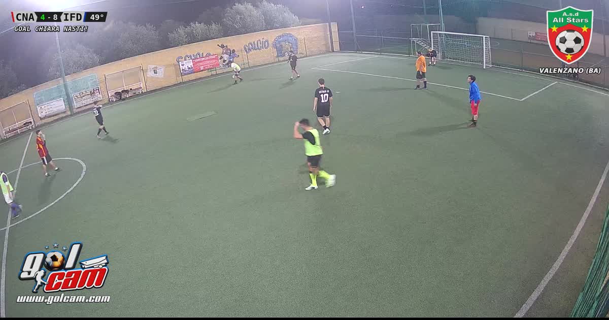Goal migliore 