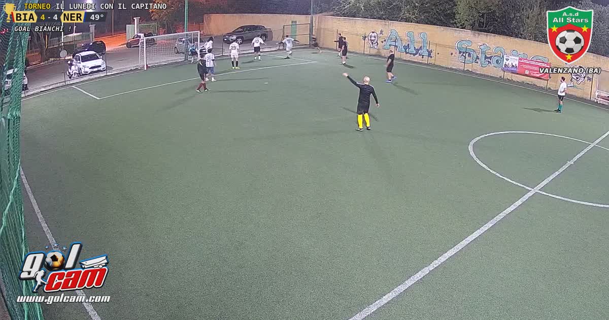 Unoduegol