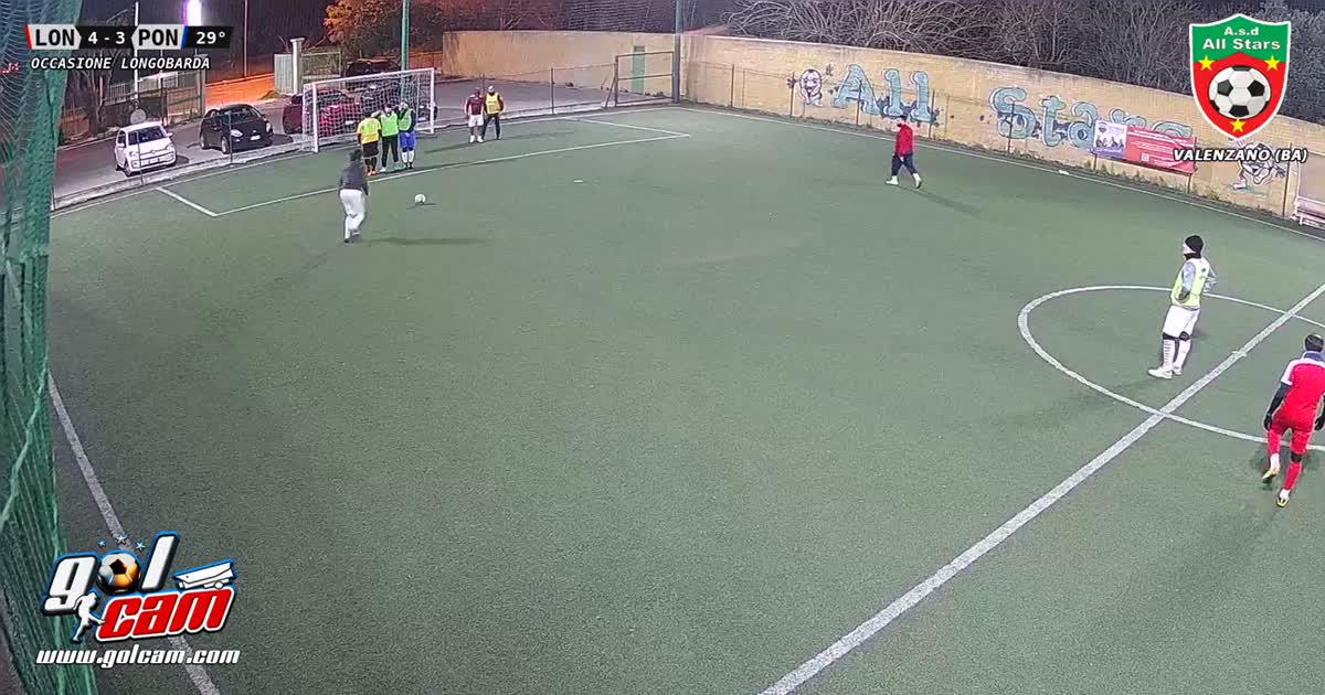 Punizione