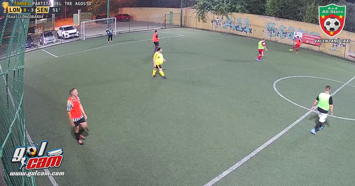 Discesa sulla fascia e Gol 
