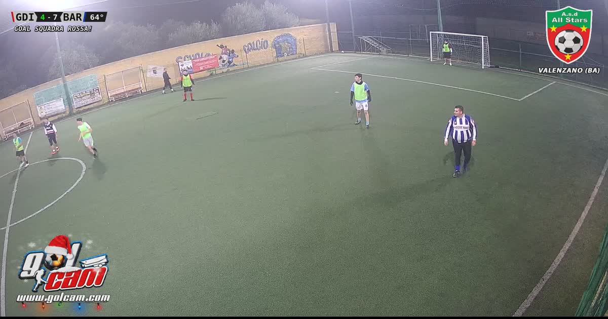 Gooooll