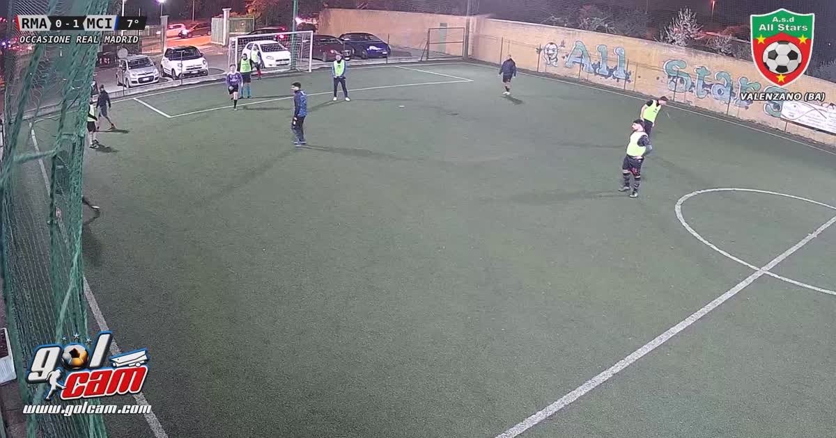 Gol mancato 