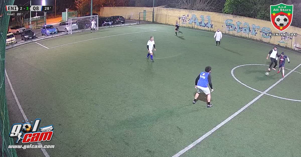 goal mio ?