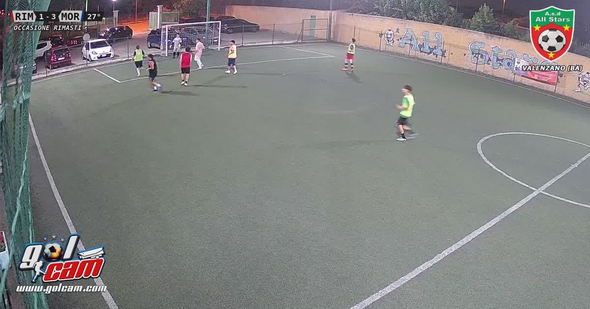 Dribbling e tiro