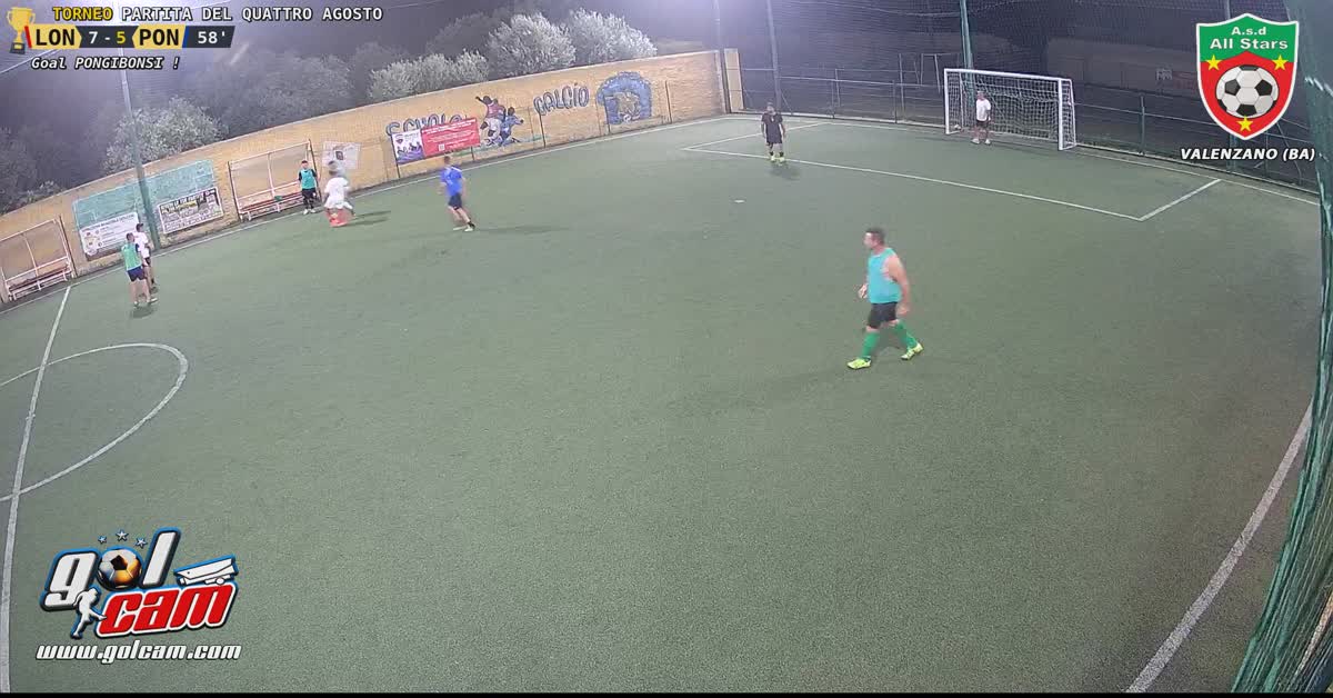 Messi/ Ronaldo 