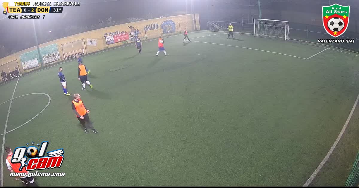 Goal con dribbling 
