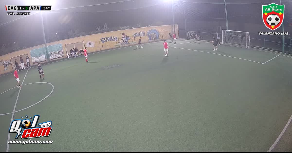 Gol di manu