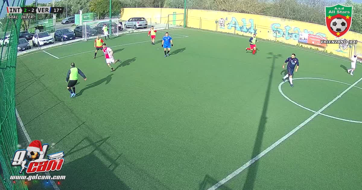 Dribbling 